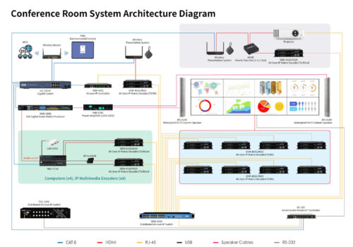 Transforming Semiconductor Manufacturing with Smart Data Solutions: A Case Study of a Leading Company’s Control Room Integration with BXB Solutions